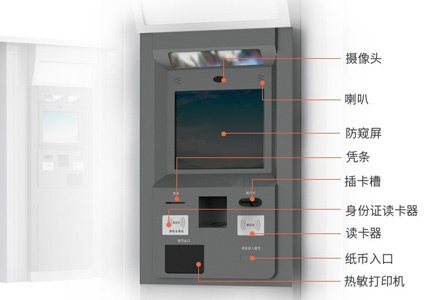 解決自助取售票機痛點，樂華19寸工業一體機有“秘方”！